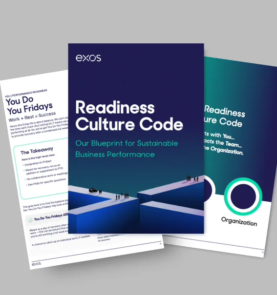 Naslovna i unutrašnje strane Exos Readiness Culture Code-a, okvira za izgradnju održivih poslovnih performansi kroz koučing ljudskih performansi.